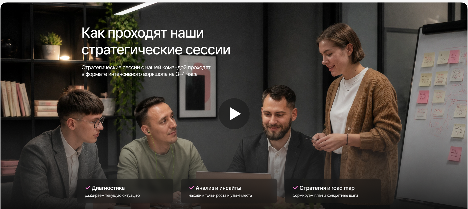 Как проходят наши стратегические сессии: диагностика, анализ и инсайты, стратегия и road map